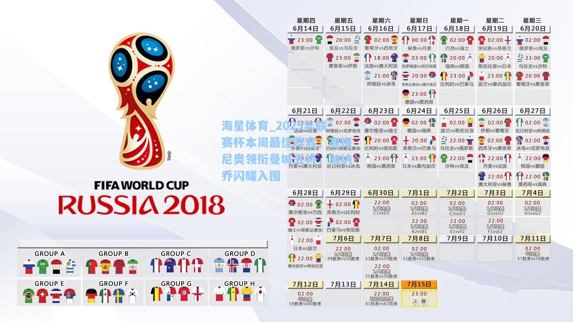 海星体育_2025年联赛杯本周最佳阵容，塞梅尼奥领衔曼城五将，加纳乔闪耀入围